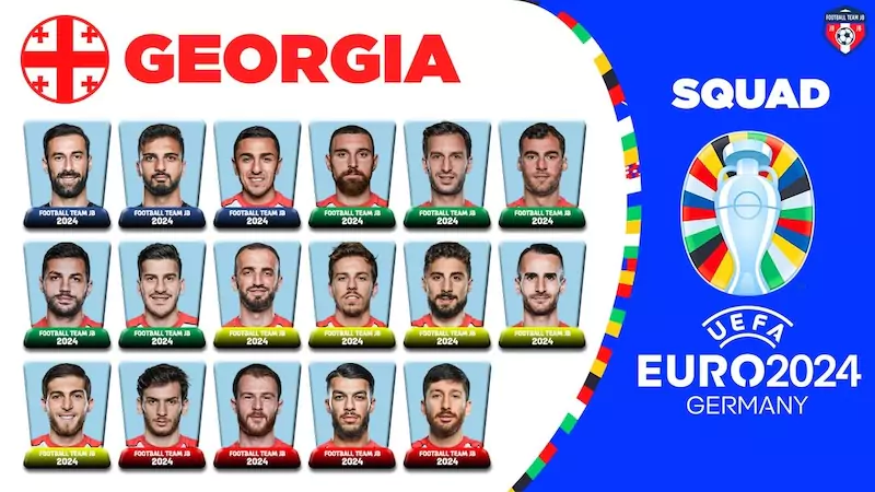 Đội hình Georgia euro 2024