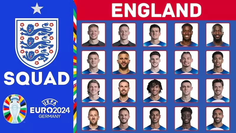 Đội tuyển Anh Euro 2024