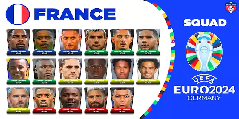 Đội tuyển Pháp Euro 2024